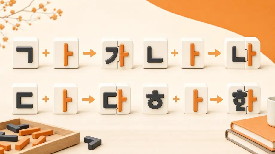 How to Build Korean Syllable Blocks: The Complete Hangul Guide (+ Sound Practice)