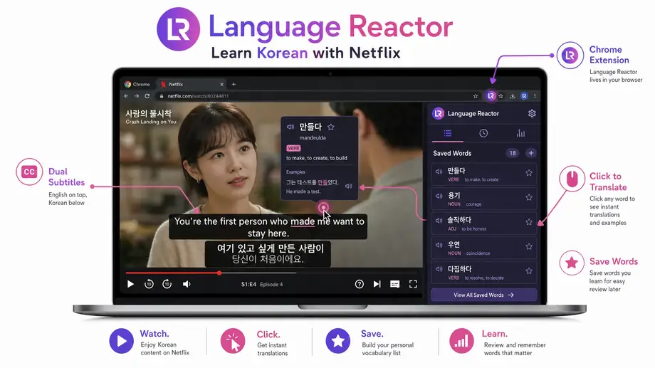 Language Reactor 완벽 사용법 — PC & 모바일 총정리